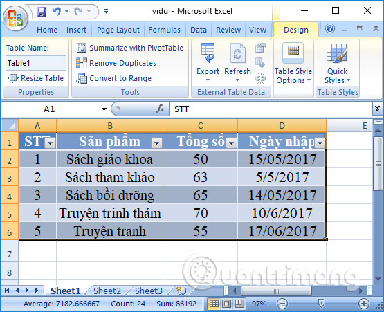 Bảng biểu trên Excel 