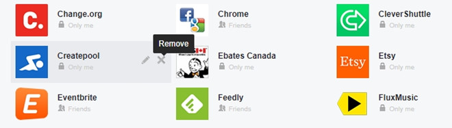 Kết nối ứng dụng bừa bãi