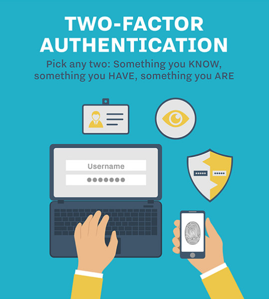 Phương pháp xác thực hai bước