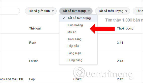 Phân theo tâm trạng bài hát