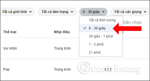 Thời gian bài hát