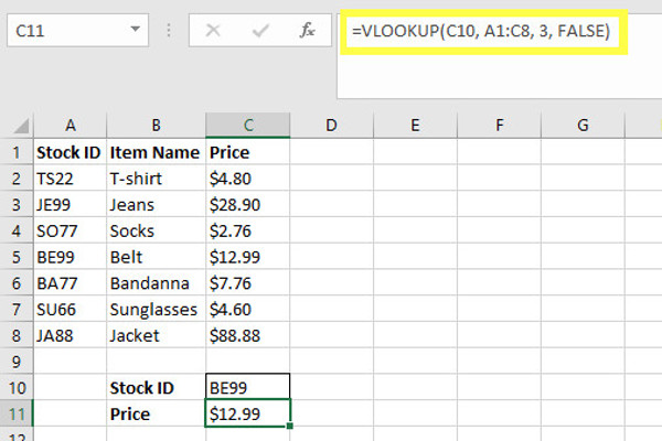 Cách sử dụng hàm Vlookup