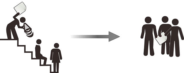 Công nghệ mạng ngang hàng không phải khái niệm mới