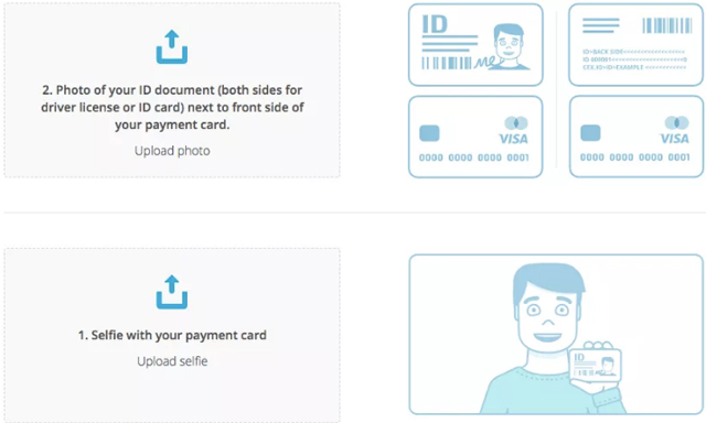 Xác định danh tính khi mua Bitcoin