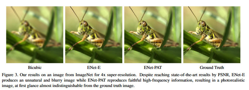 Những ứng dụng của EnhanceNet-PAT trong thực tế sẽ rất hữu ích
