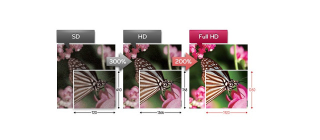 Tốc độ khung hình