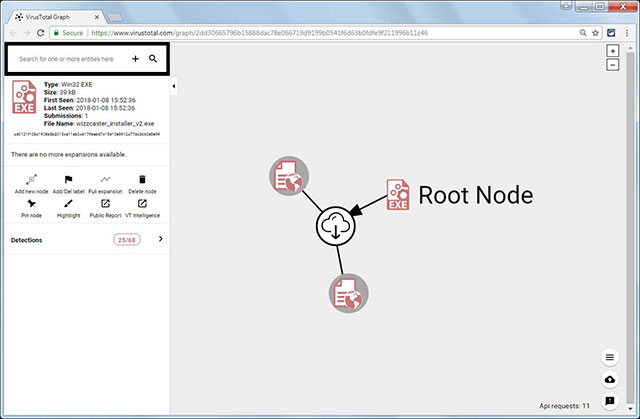 Giao diện Graph với Root Node là tập tin đang phân tích