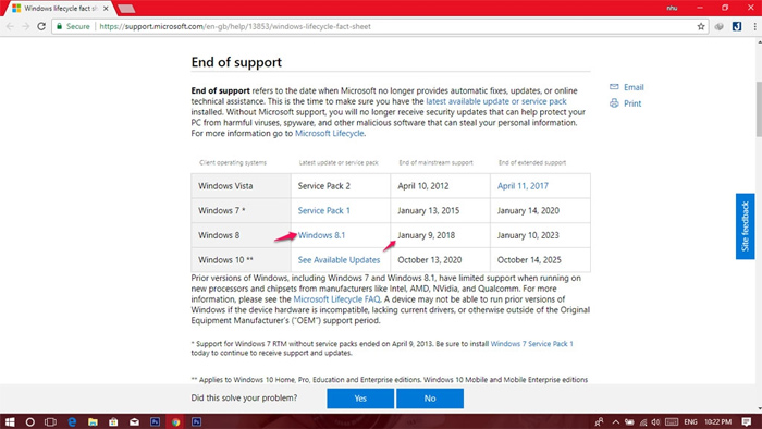 Microsoft đã khai tử Windows 8.1
