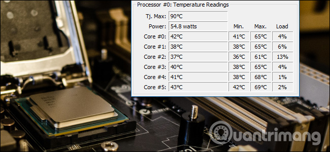 Làm thế nào để kiểm soát nhiệt độ CPU của máy tính?