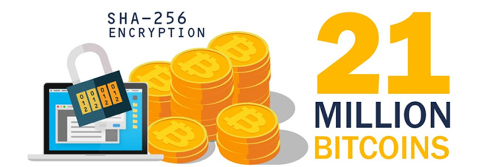 Chúng ta chỉ có thể đào được tổng cộng 21 triệu bitcoin