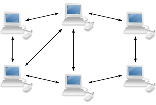 Mô hình mạng máy tính Tổng hợp các mô hình mạng phổ biến nhất