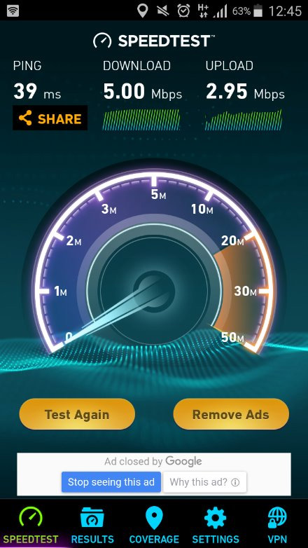 Đo tốc độ mạng của Thánh SIM ở Mỹ Tho 