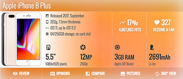 iPhone 8 Plus