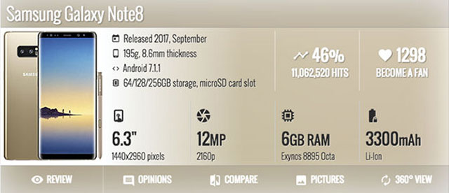 Samsung Galaxy Note 8