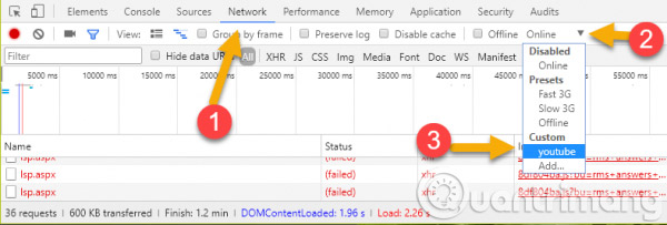 Kích hoạt giới hạn.