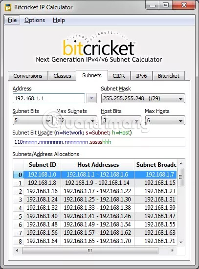 Bitcricket