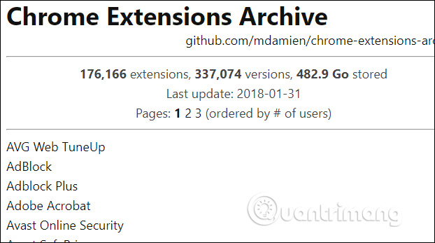 Trang web Chrome Extension Archive