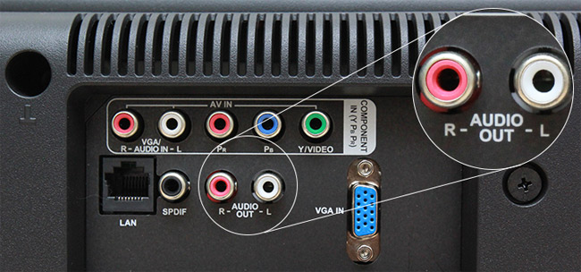 Kết nối loa với tivi bằng jack âm thanh trắng - đỏ.