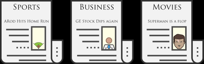 Đối Tượng (Objects): Tiêu đề thông tin (Data Label) là quan trọng nhất.