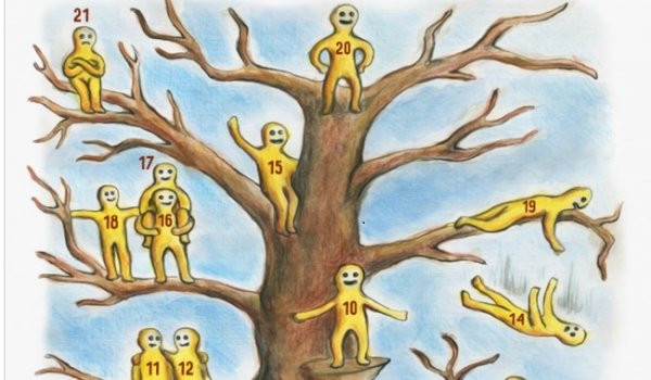 Bí quyết tìm ra chính mình