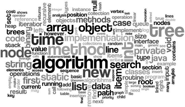 Cấu trúc dữ liệu và giải thuật có cần thiết với một Web Developer không?