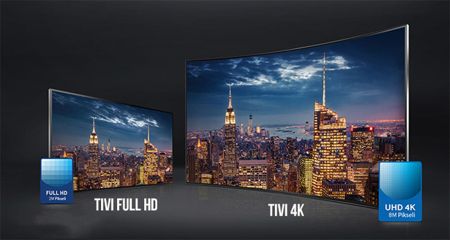 Tivi độ phân giải 4K sắc nét, kích thước từ 43- 49 inch.