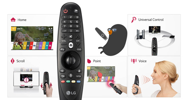 Remote dễ sử dụng, tivi có điều khiển được bằng giọng nói.