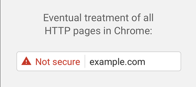 Google cũng đã bắt đầu thêm từ Not secure (không an toàn) vào đường dẫn của trang web nếu cảm thấy không an toàn đối với người dùng