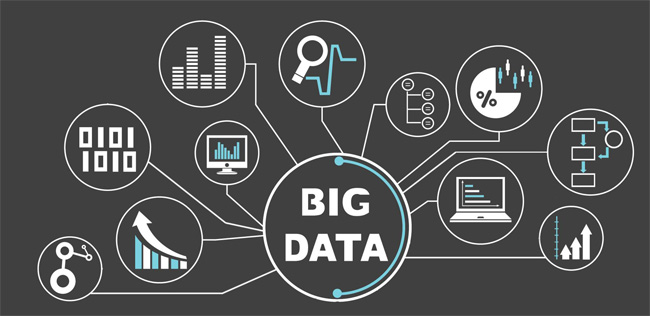 Cơ sở hạ tầng IT hỗ trợ big data