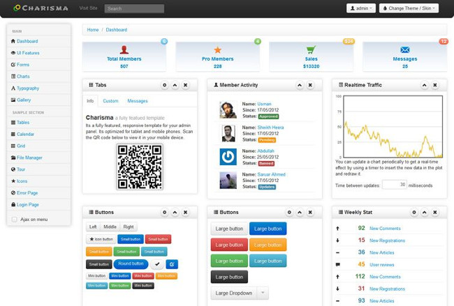 Charisma Responsive Admin Template