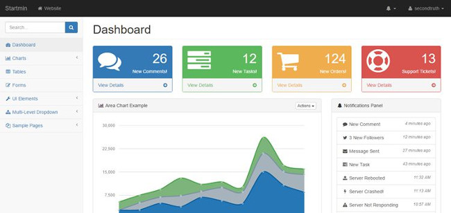 Startmin Admin Dashboard Template
