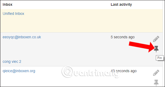 Pin địa chỉ email quan trọng