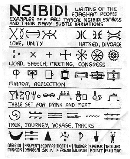 Chữ Nsibidi, có nguồn gốc từ sông Cross ở Đông Nam Nigeria
