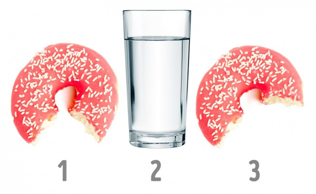 Sử dụng "quy tắc hai miếng"