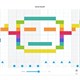 Sáng tác bài hát ngay trên trình duyệt Google Chrome