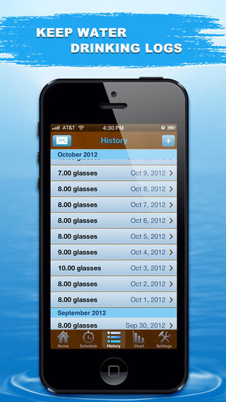 Ứng dụng Daily Water hỗ trợ theo dõi lượng nước uống hàng ngày và nhắc nhở bạn thường xuyên tiêu thụ đủ nước