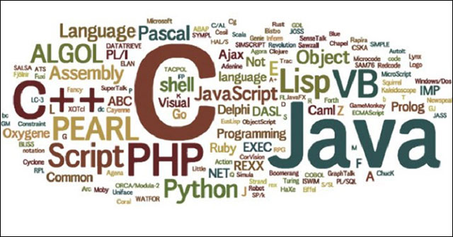 Tùy theo mục đích sử dụng mà lựa chọn ngôn ngữ phù hợp