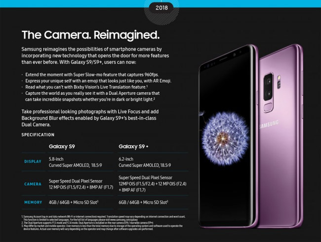 Galaxy S9 và S9+, được trang bị hệ thống camera có khả năng thay đổi khẩu độ từ f/1.5 và f/2.4 