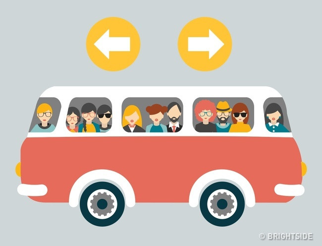 Chiếc xe buýt này đang di chuyển theo hướng nào?