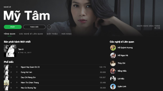 Spotify có cả các bài hát của ca sĩ Mỹ Tâm