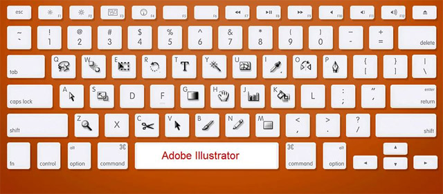 Tổng hợp những phím tắt Adobe Illustrator thường dùng.