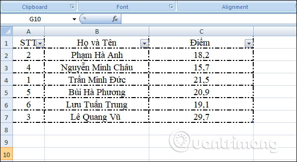 Bảng sau khi tạo viền