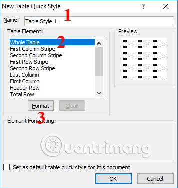 Đặt tên cho kiểu định dạng