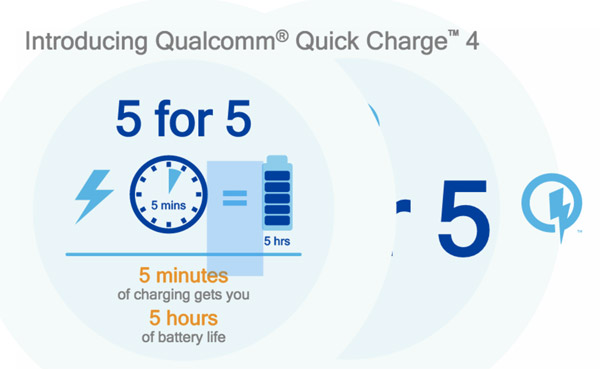  Quick Charge 4.0