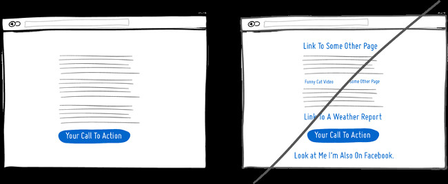 Cố giữ sự tập trung vào một nội dung thay vì nhấn chìm họ trong biển các liên kết