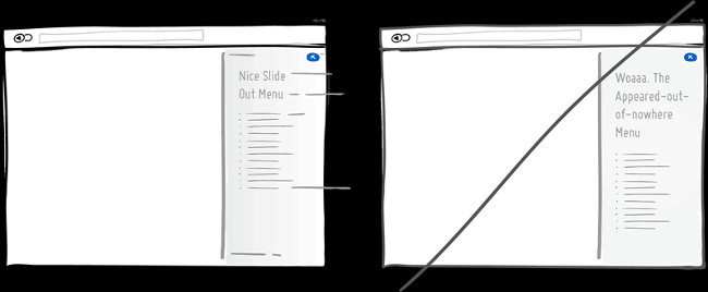 Thử thay đổi hiệu ứng hiển thị