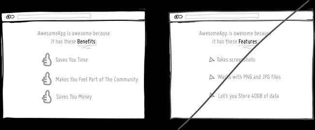 Thuyết phục khách hàng bằng lợi ích thay vì tính năng