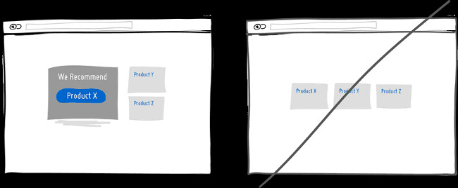 Thử đề xuất sản phẩm thay cho những lựa chọn hiển thị giống nhau