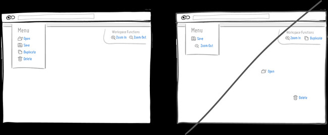 Gộp những thứ liên quan vào một nhóm để tránh lộn xộn