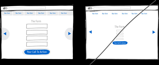 Phóng to nút “Click”
